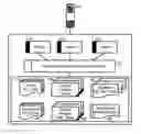 Fig. 01 - Extensible user interface framework for a componentized application environment