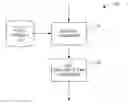 Fig. 01 - Primitive operator for similarity joins in data cleaning