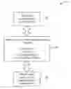 Fig. 01 - THREATS AND COUNTERMEASURES SCHEMA