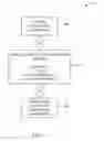 Fig. 02 - THREATS AND COUNTERMEASURES SCHEMA