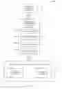Fig. 05 - THREATS AND COUNTERMEASURES SCHEMA