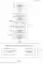 Fig. 06 - THREATS AND COUNTERMEASURES SCHEMA