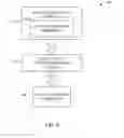 Fig. 07 - THREATS AND COUNTERMEASURES SCHEMA