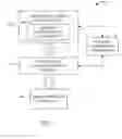 Fig. 08 - THREATS AND COUNTERMEASURES SCHEMA