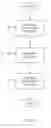 Fig. 09 - THREATS AND COUNTERMEASURES SCHEMA