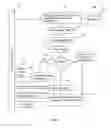 Fig. 03 - Methods and system for process sharing among independent systems/applications via data encapsulation in medical imaging
