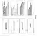 Fig. 04 - Data structure for a complex order processing system