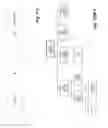 Fig. 65 - Data structure for a complex order processing system