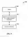 Fig. 10 - Recovery of logless components