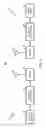 Fig. 02 - Power-efficient sign extension for booth multiplication methods and systems