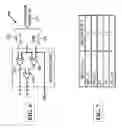 Fig. 07 - Power-efficient sign extension for booth multiplication methods and systems