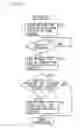 Fig. 09 - Chat system, terminal device therefor, display method of chat system, and recording medium