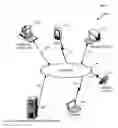 Fig. 03 - Ease of use feature for audio communications within chat conferences
