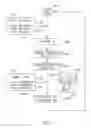 Fig. 03 - Media content at the end of a communication