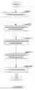 Fig. 03 - Method and apparatus for service oriented architecture infrastructure switch