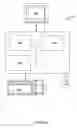 Fig. 07 - Method and apparatus for service oriented architecture infrastructure switch