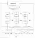 Fig. 01 - Method and system for distribution of media