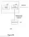 Fig. 04 - Method and system for distribution of media