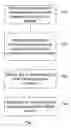 Fig. 11 - Method and system for distribution of media