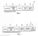 Fig. 03 - Consolidating session information for a cluster of sessions in a coupled session environment