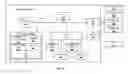 Fig. 03 - SYSTEM AND METHOD FOR PROVIDING ADVERTISING AND CONTENT IN A DISTRIBUTED INTERNET ACCESS ENVIRONMENT