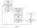 Fig. 09 - SYSTEM AND METHOD FOR PROVIDING ADVERTISING AND CONTENT IN A DISTRIBUTED INTERNET ACCESS ENVIRONMENT