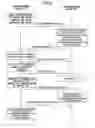 Fig. 09 - Download method and transmission device using the same