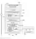 Fig. 01 - Performance information monitoring system, method and program