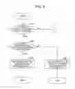 Fig. 09 - Performance information monitoring system, method and program