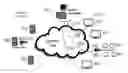Fig. 01 - Personalized content delivery using peer-to-peer precaching