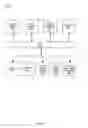 Fig. 08 - Personalized content delivery using peer-to-peer precaching