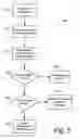 Fig. 06 - Content-based filtering of electronic messages
