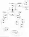 Fig. 01 - Roaming of clients between gateways of clusters of a wireless mesh network