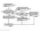 Fig. 01 - [METHOD FOR A HOST END FIXEDLY NAMING A COMMON SERIAL PORT DEVICE]