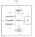 Fig. 04 - Flash memory management system and apparatus