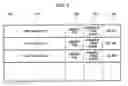Fig. 05 - Flash memory management system and apparatus