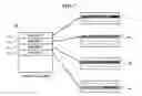 Fig. 07 - Flash memory management system and apparatus