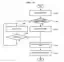 Fig. 09 - Flash memory management system and apparatus