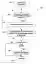 Fig. 01 - Request processing order in a cache