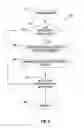 Fig. 03 - Request processing order in a cache