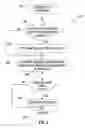 Fig. 04 - Request processing order in a cache