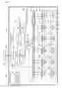 Fig. 08 - Semiconductor device and mobile phone using the same