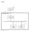 Fig. 15 - Semiconductor device and mobile phone using the same