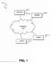 Fig. 02 - Apparatus and method for unilaterally loading a secure operating system within a multiprocessor environment