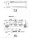 Fig. 04 - Secure data transmission via multichannel entitlement management and control