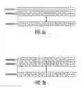 Fig. 08 - Secure data transmission via multichannel entitlement management and control