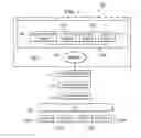 Fig. 02 - Method and system for transparent bridging and bi-directional management of network data