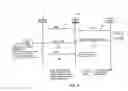 Fig. 06 - Clone resistant mutual authentication in a radio communication network