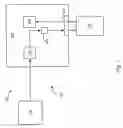 Fig. 02 - System and method for protecting transport stream content