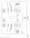 Fig. 06 - Exponent windowing